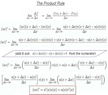 Differential Calculus – The Rules of Differentiation