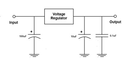 Essential Requirements of a Microcontroller power supply circuit