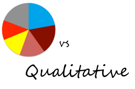 7 Differences Between Qualitative and Quantitative Research 7-differences-between-quantitative-and-qualitative-research