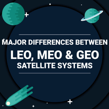 Major Differences Between LEO, MEO & GEO Satellite Systems satellite-difference
