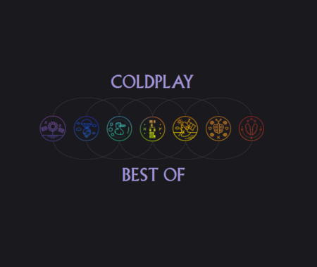 Top 10 ColdPlay Songs that are a Must in Your Playlist best-of-coldplay-header-durofy